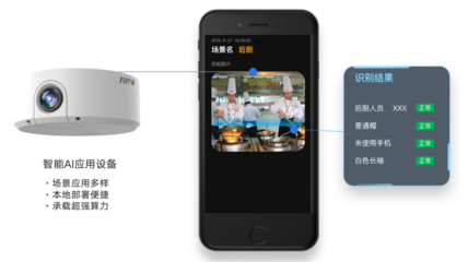 24小時智能守護 萬店掌AI為餐飲行業構建云端自檢安全防線